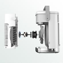 Charger l'image dans la galerie, cooli frais composition