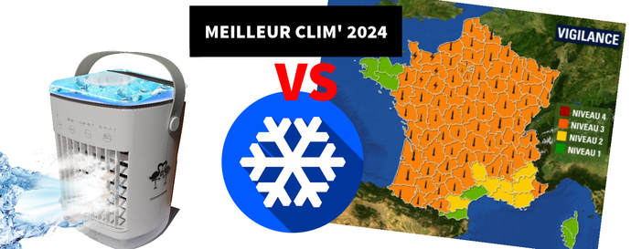 Cooli Frais (Flamant Mode), le meilleur climatiseur mobile de 2025 ? TEST & AVIS