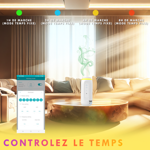 Aroma Air AI | Diffuseur de Parfum Intelligent